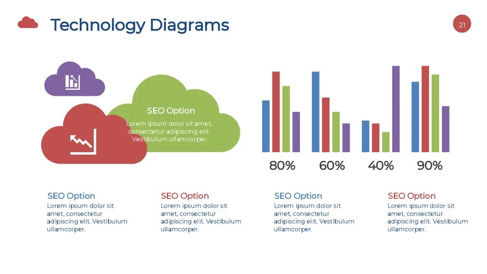 Diagram Showing The Different Types Of Technology Diagrams Google Slide