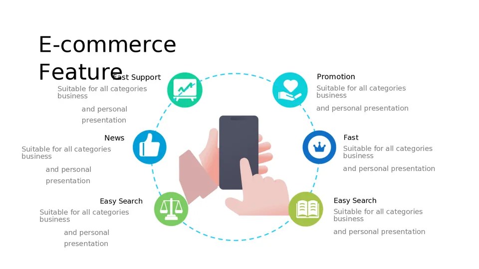 Diagram Showing The Features Of Feature Google Slide Theme And Powerpoint Template