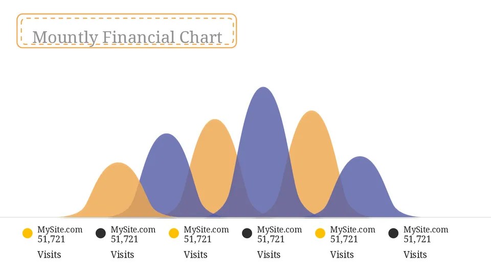 Graph Showing The Amount Of Money You Can Pay For site Google Slide Theme And Powerpoint