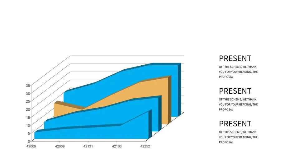 Bar Chart Showing The Number Of People In Each Region Google Slide