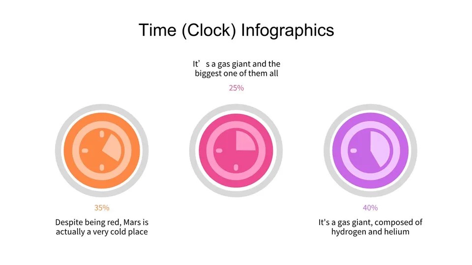 Group Of Three Different Colored Clocks Google Slide Theme And