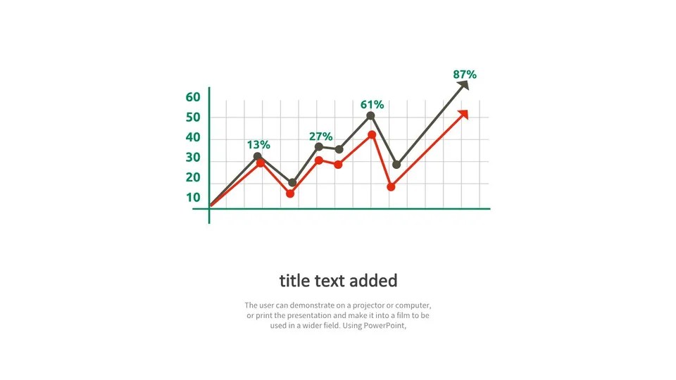 Line Graph With Red Line Going Up And Green Line Going Down Google