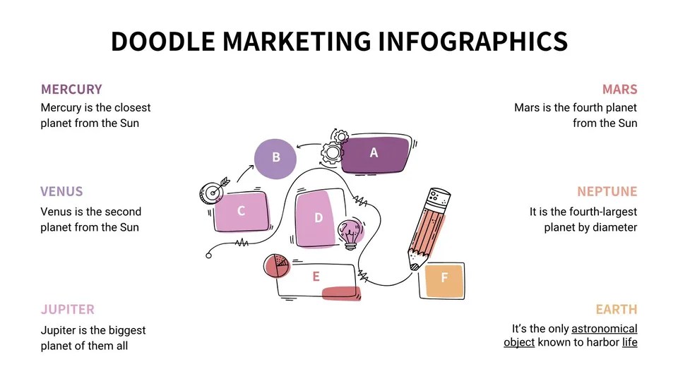 Pencil Eraser And Marker Google Slide Theme And Powerpoint Template