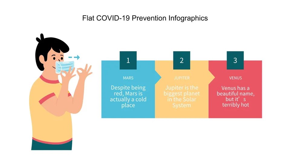 Best Free Face Mask Google Slides Themes And Powerpoint Templates For