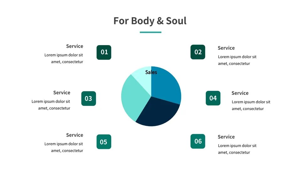 Pie Chart Showing The Percentage Of Sales In Small Business Google Slide Theme And Powerpoint