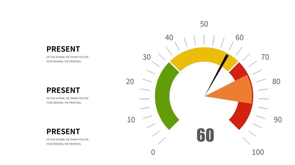 Speedometer Shows The Speed Of Car Google Slides Theme And Powerpoint