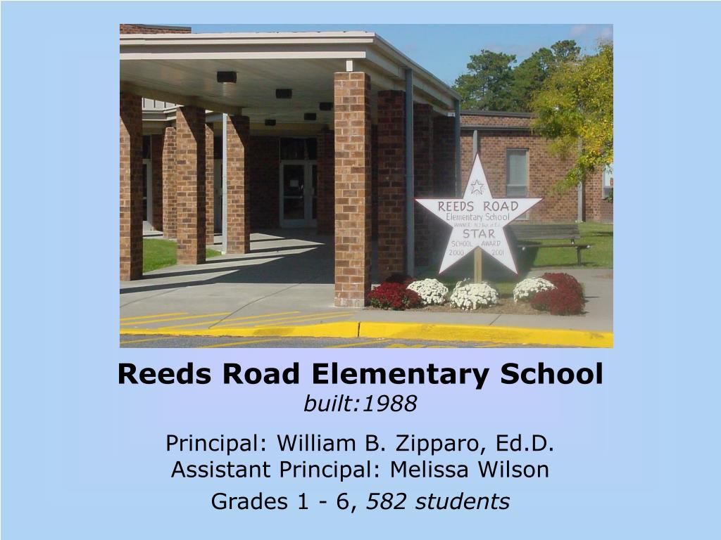 PPT Galloway Township Public Schools PowerPoint Presentation, free