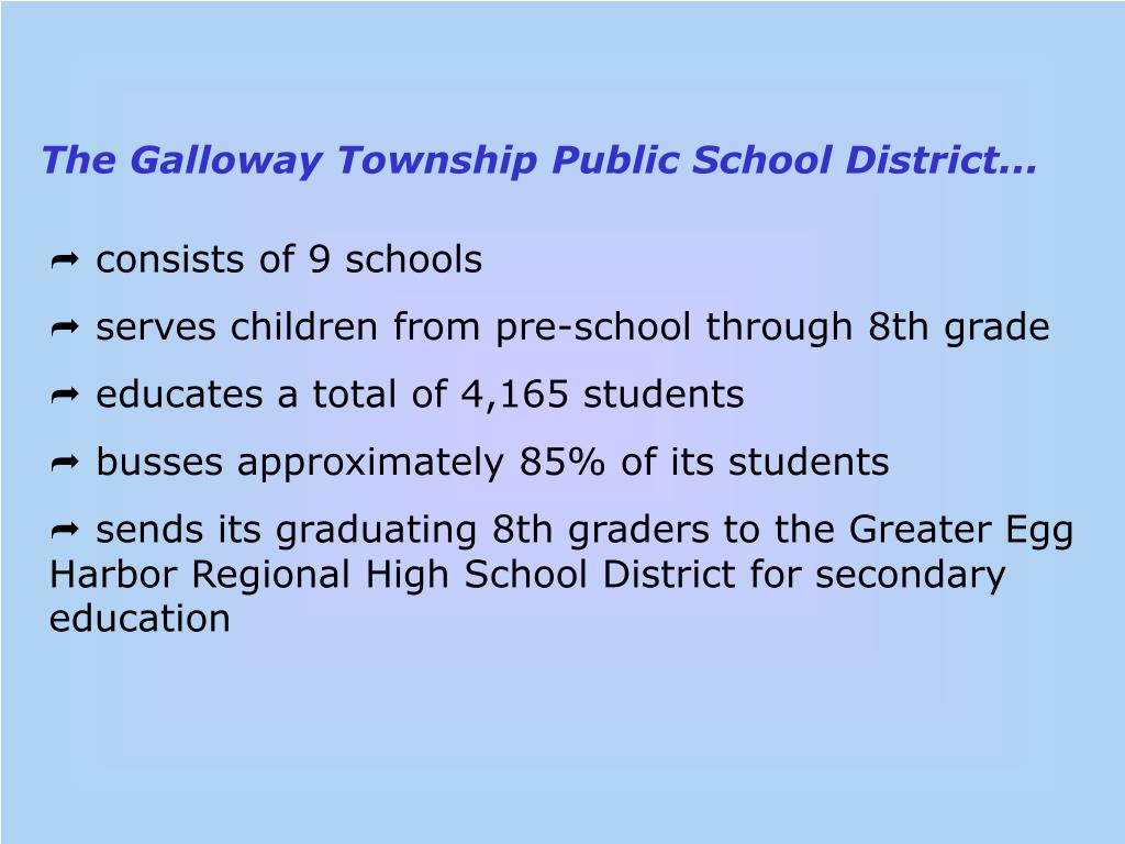 PPT Galloway Township Public Schools PowerPoint Presentation, free