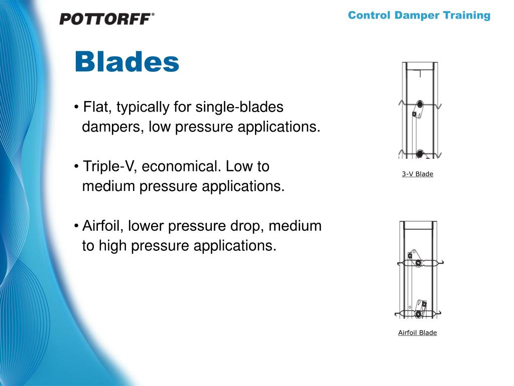 PPT Control Damper Products PowerPoint Presentation, free download