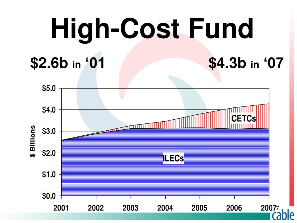 PPT Universal Service PowerPoint Presentation, free download ID1007051
