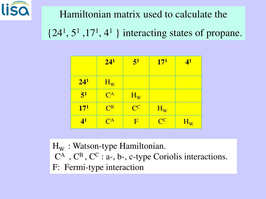 PPT HIGHRESOLUTION ANALYSIS OF VARIOUS PROPANE BANDS MODELING OF