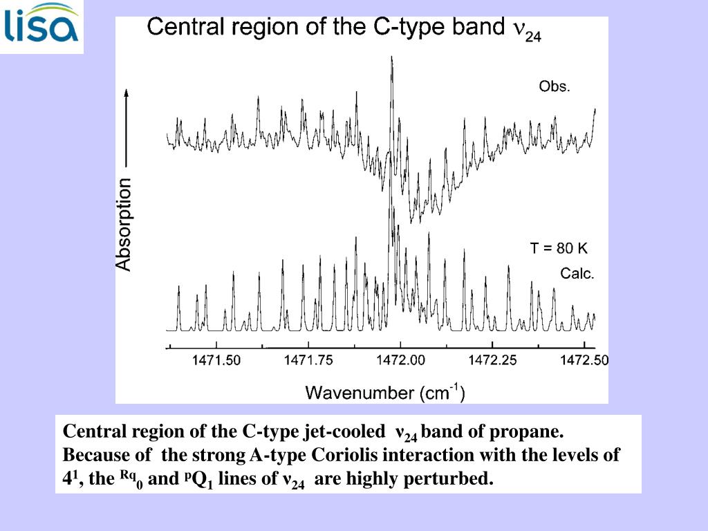 PPT HIGHRESOLUTION ANALYSIS OF VARIOUS PROPANE BANDS MODELING OF