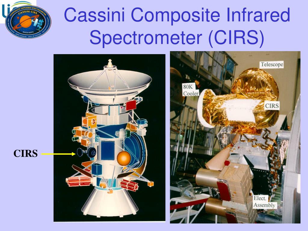 PPT HIGHRESOLUTION ANALYSIS OF VARIOUS PROPANE BANDS MODELING OF