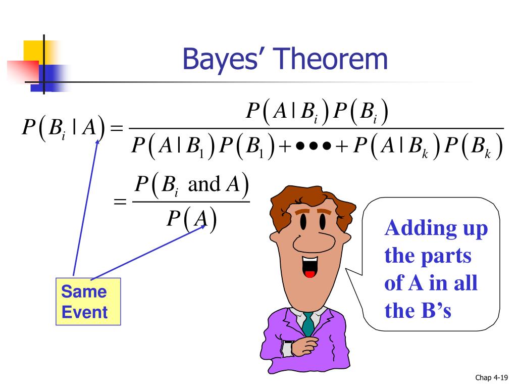 PPT Statistics for Managers Using Microsoft Excel (5th Edition