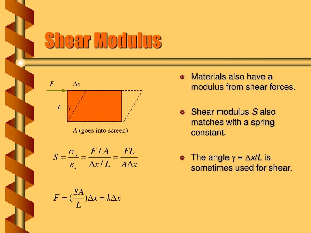PPT Material Strength PowerPoint Presentation, free download ID1010940
