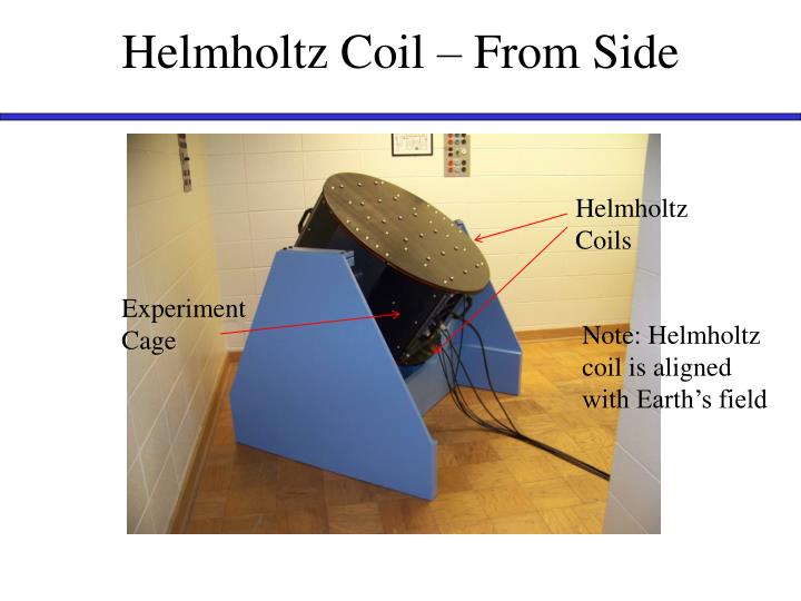PPT Helmholtz Coil Degaussing Experiment PowerPoint Presentation ID