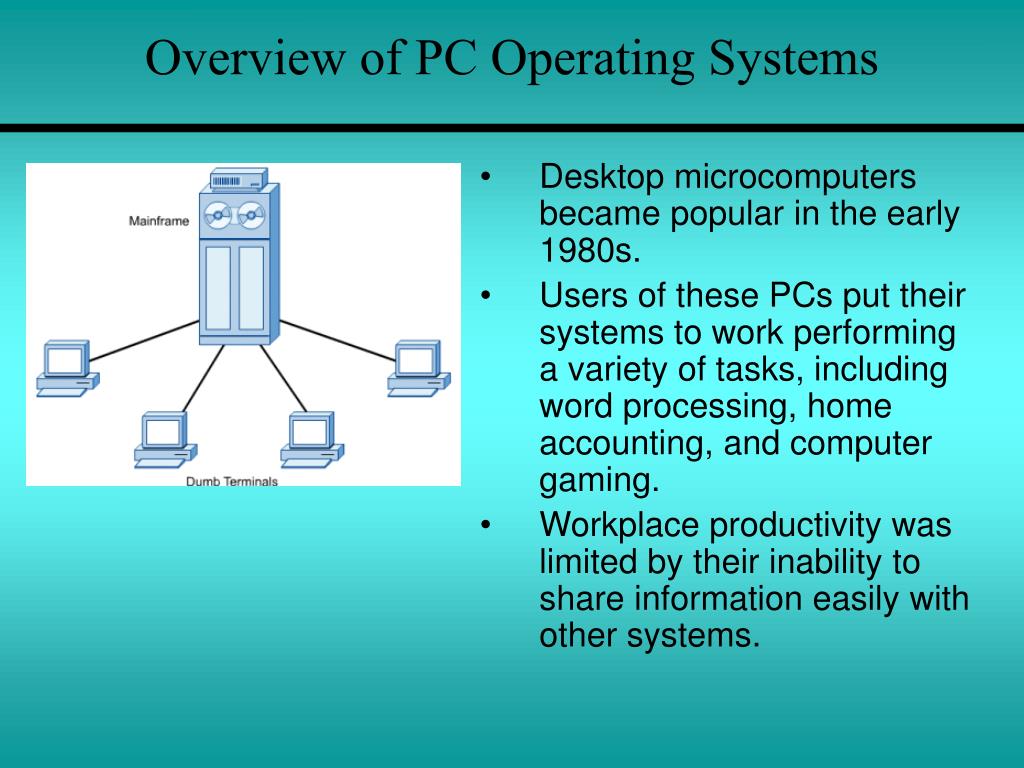 PPT Chapter 1 Operating System Fundamentals PowerPoint Presentation