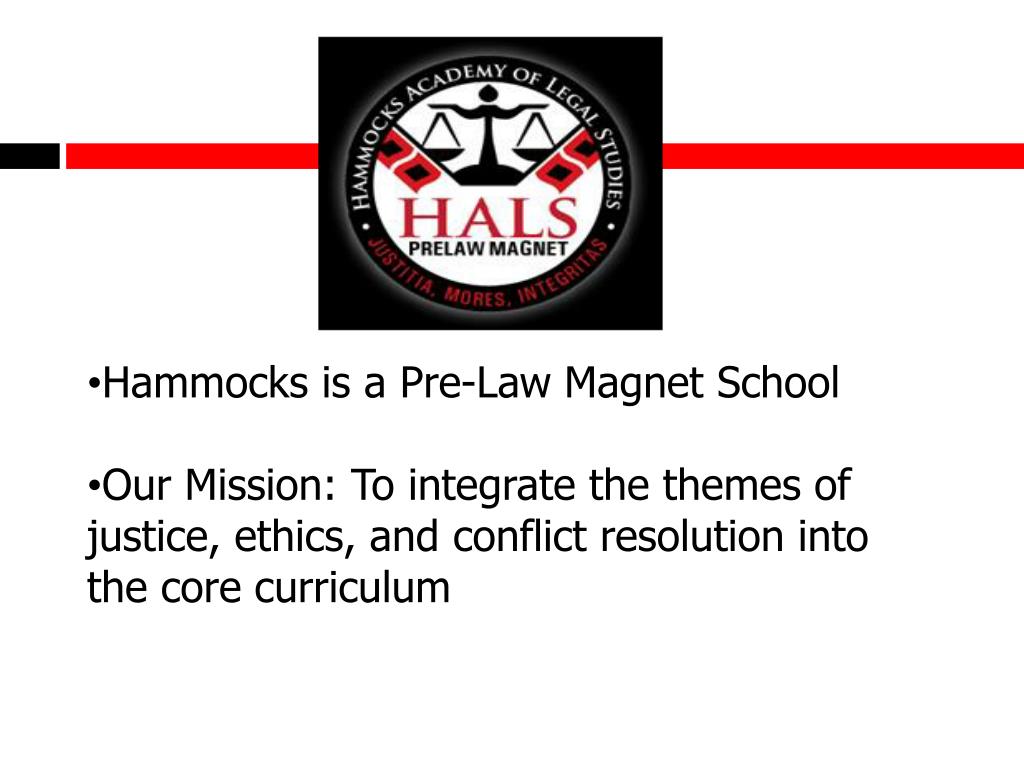 PPT Parent/Student Orientation 20122013 PowerPoint Presentation