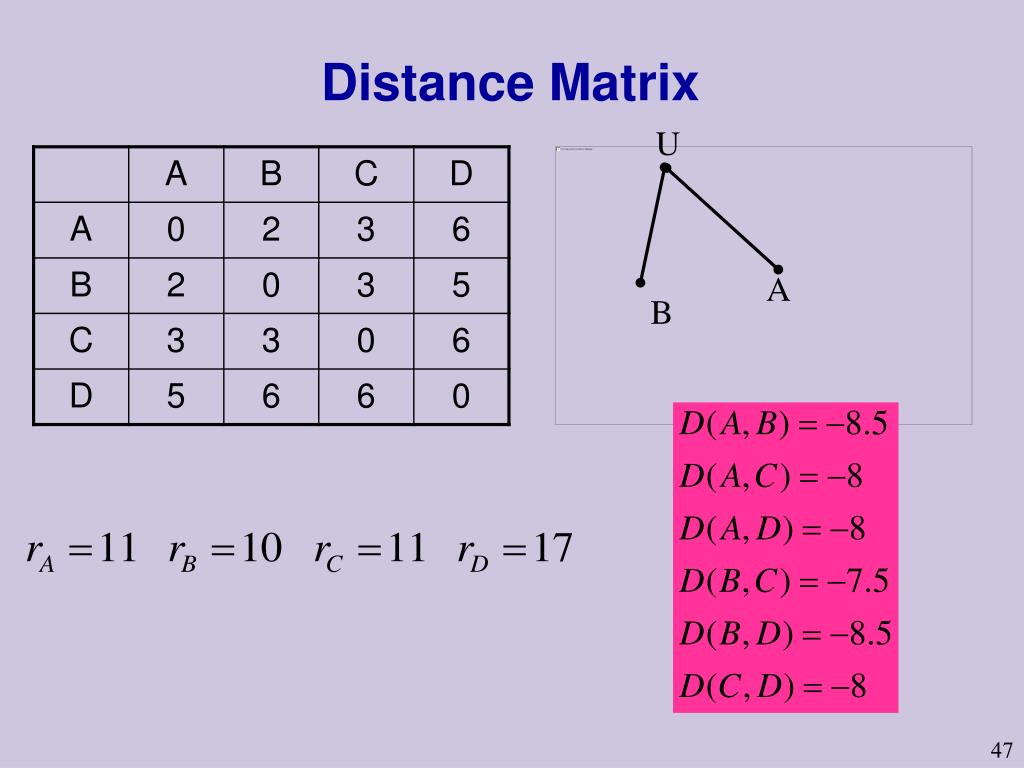 PPT Intro to Trees Computational Genomics Lecture 4b