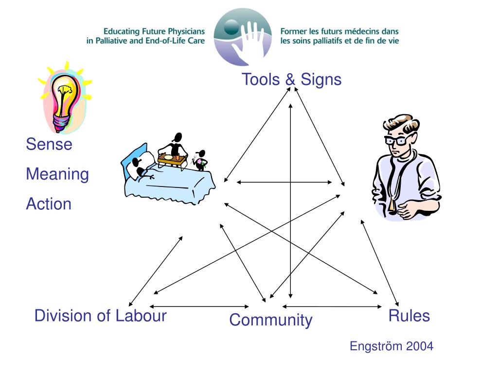 PPT Interprofessional Education PowerPoint Presentation, free