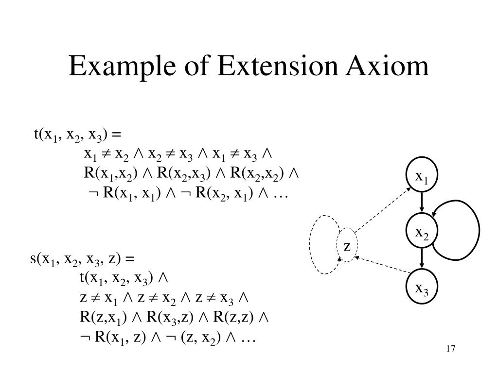 PPT Finite Model Theory Lecture 16 PowerPoint Presentation, free
