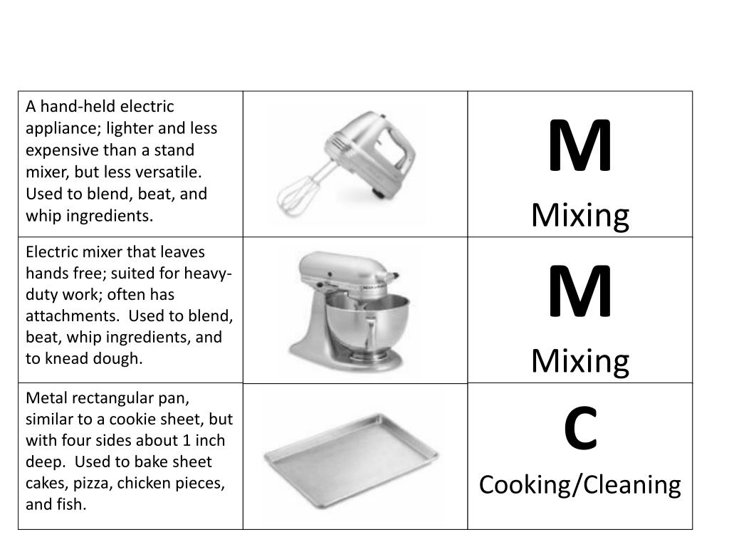 PPT 2.02F.1 Kitchen Equipment Matching Game PowerPoint Presentation