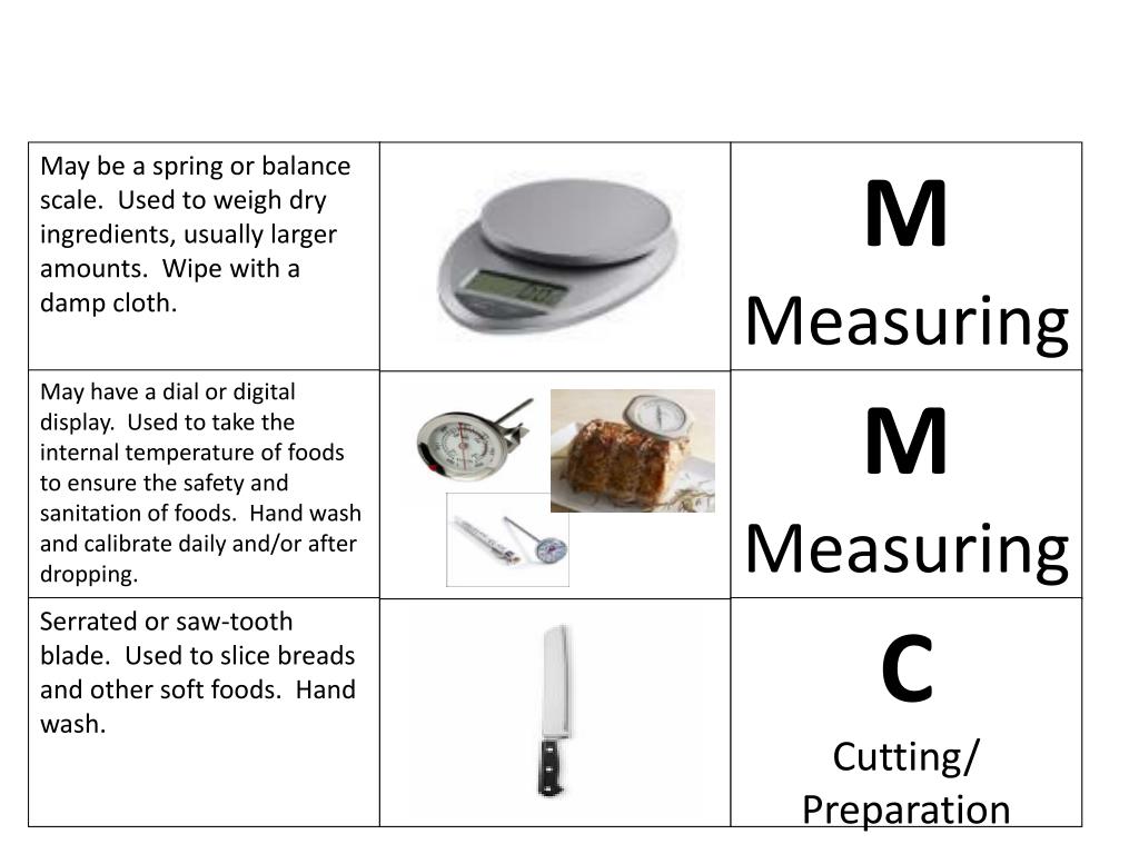 PPT 2.02F.1 Kitchen Equipment Matching Game PowerPoint Presentation