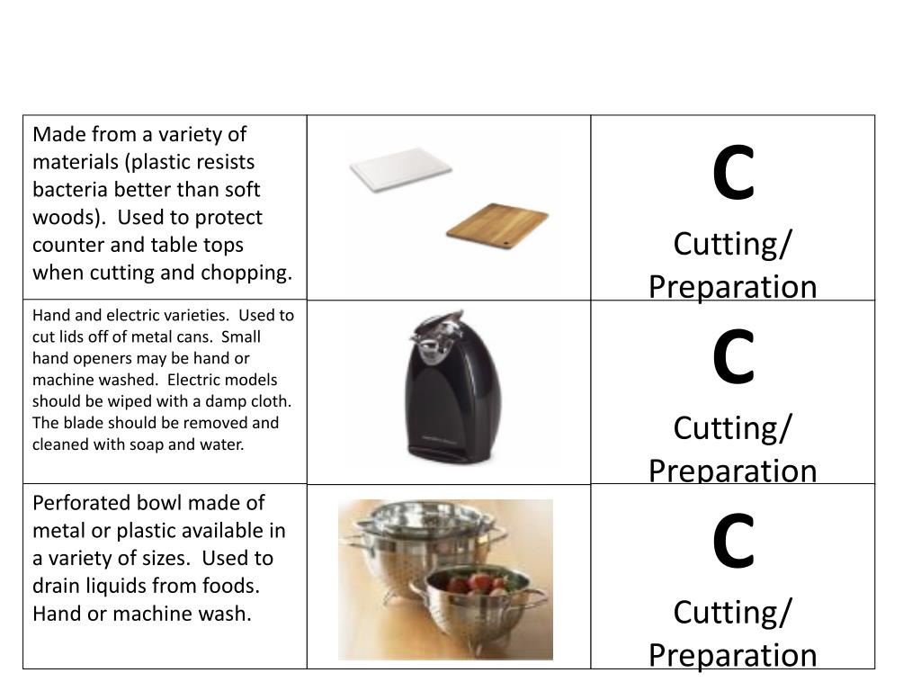 PPT 2.02F.1 Kitchen Equipment Matching Game PowerPoint Presentation
