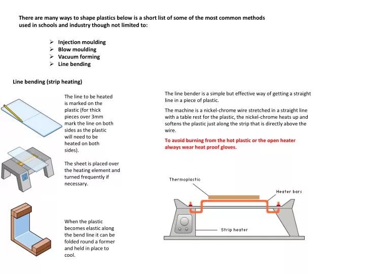 PPT There are many ways to shape plastics below is a short list of