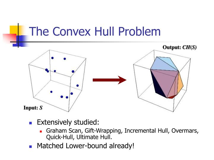 PPT Convex Hull Algorithms for Dynamic Data PowerPoint