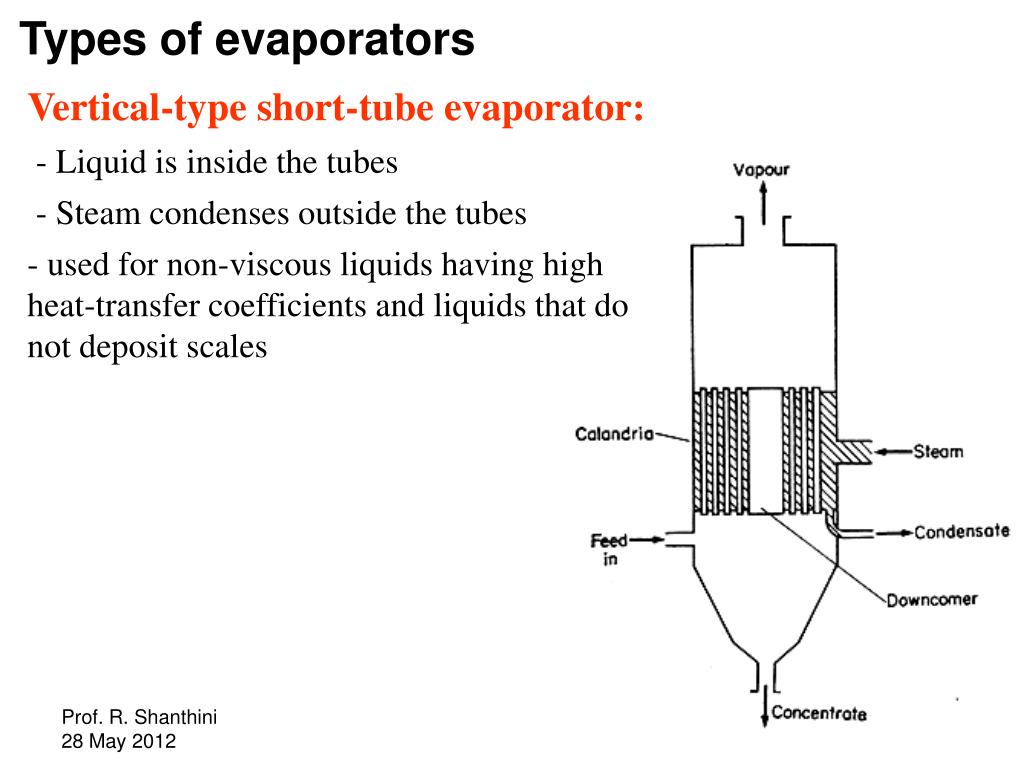 PPT PM3125 Lectures 13 to 15 PowerPoint Presentation, free download