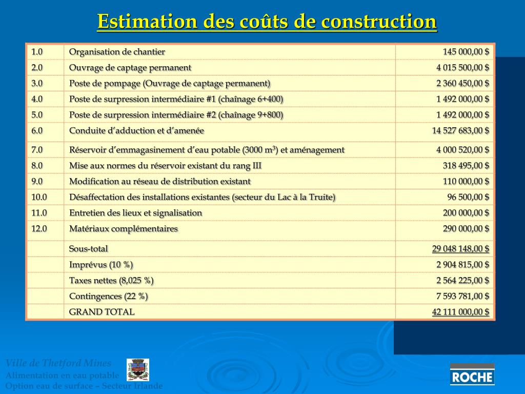 PPT Thetford Mines Recherche en eau PowerPoint Presentation, free