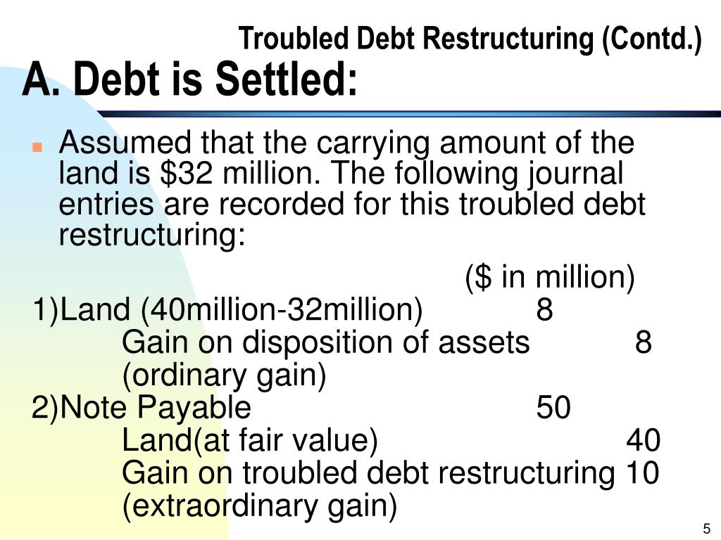 Troubled Debt Restructuring Definition Law Insider