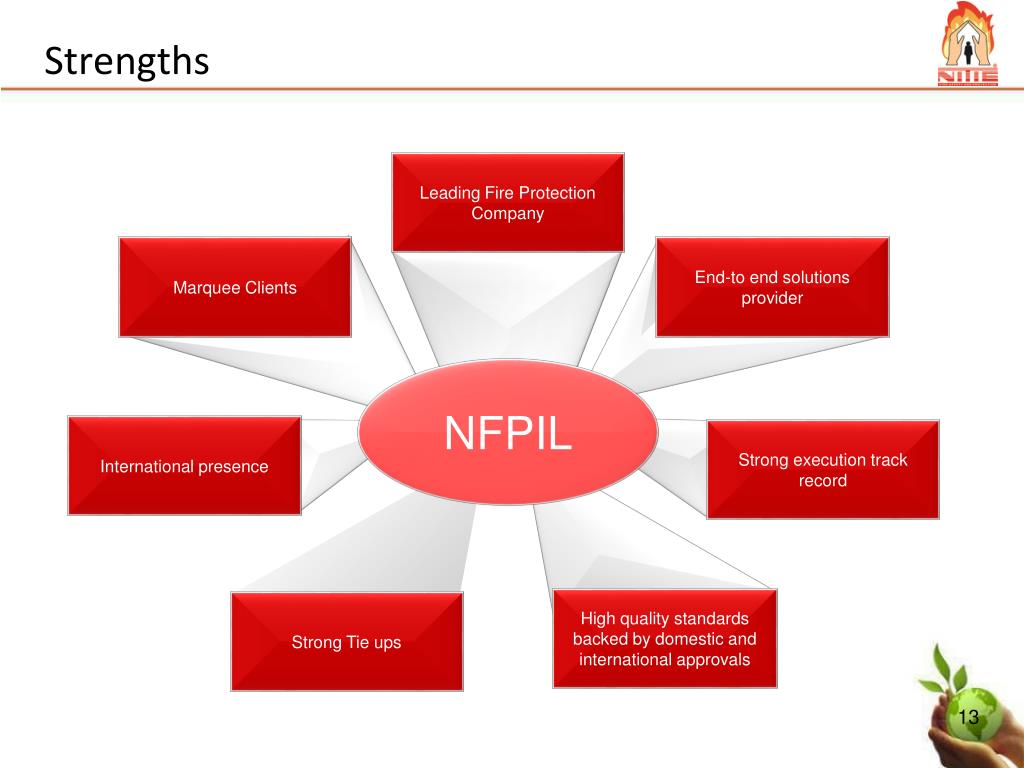 PPT NITIN FIRE PROTECTION INDUSTRIES LIMITED PowerPoint Presentation
