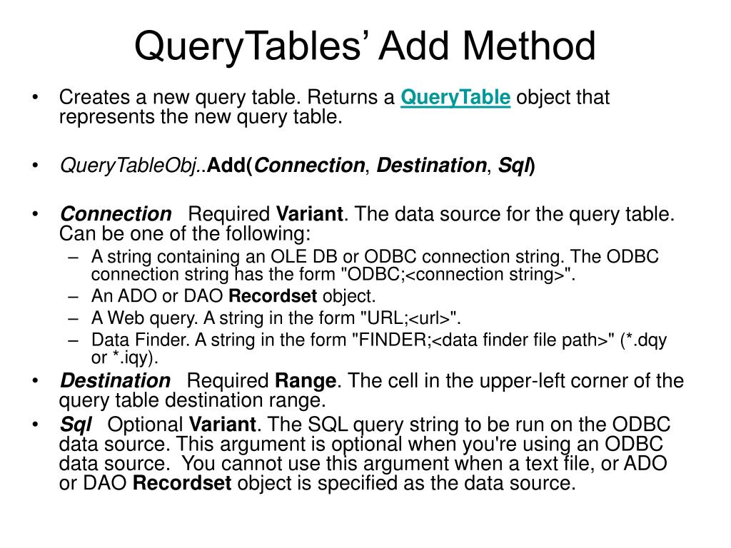 PPT Excel Macro and VBA PowerPoint Presentation, free download ID