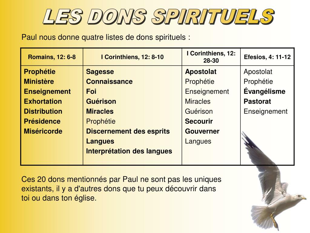 PPT LES DONS SPIRITUELS ET LA PROPHÉTIE PowerPoint Presentation, free