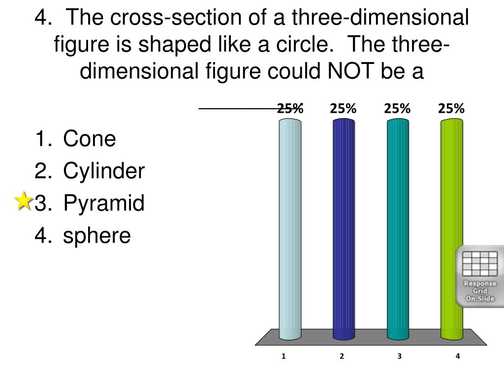 PPT ThreeDimensional Figures PowerPoint Presentation, free download