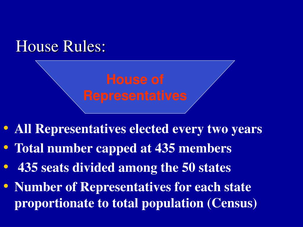 PPT Chapter 11 Congress PowerPoint Presentation, free download ID