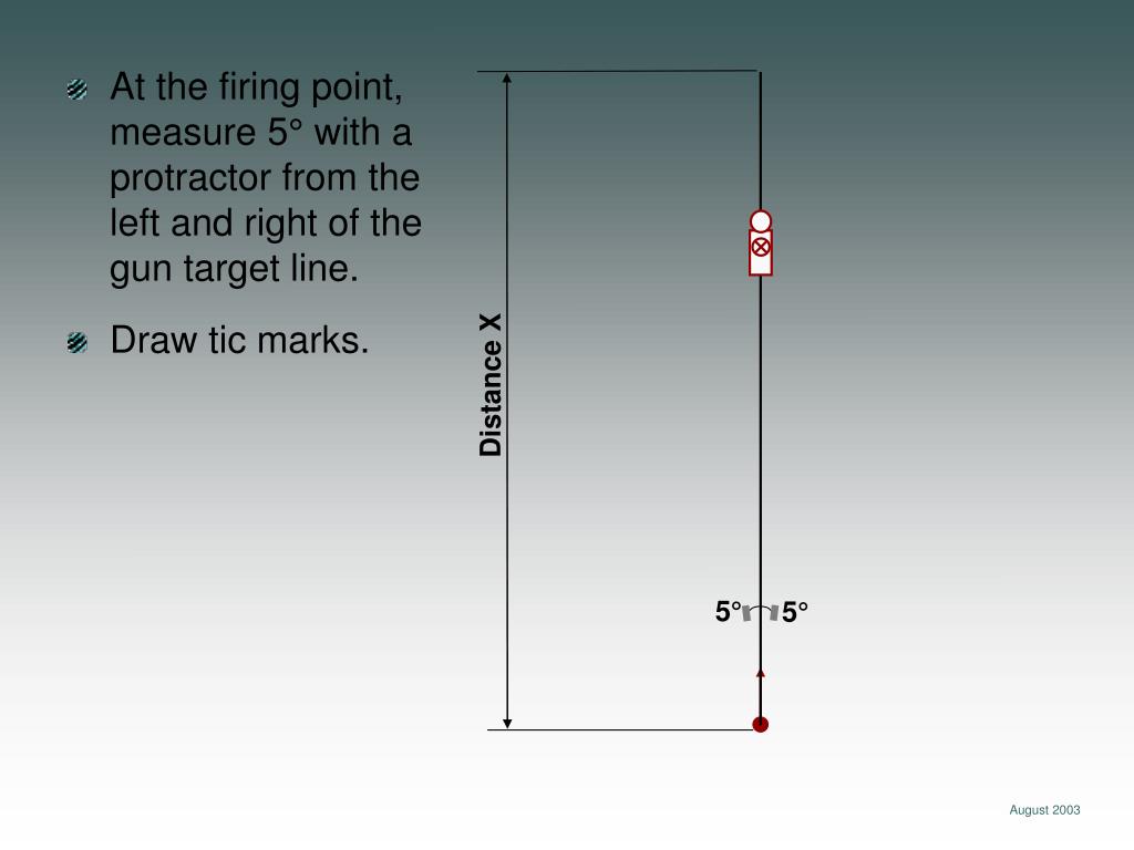 PPT SDZ Construction Single Firing Point, Single Target PowerPoint