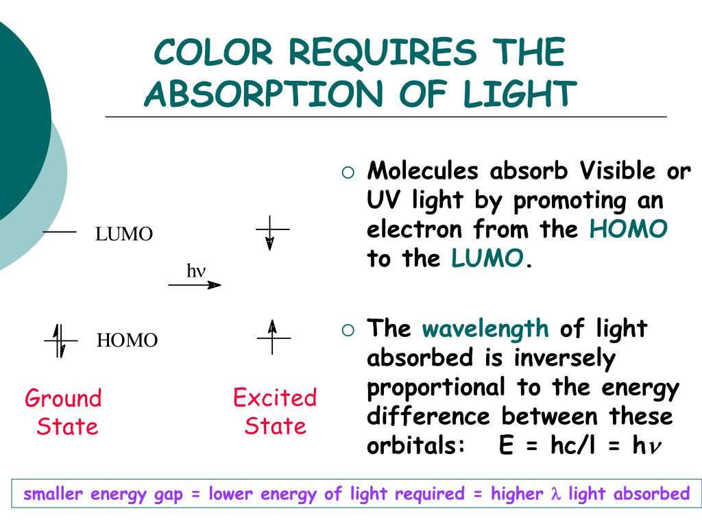 PPT Experiment 23 PowerPoint Presentation, free download ID1033073