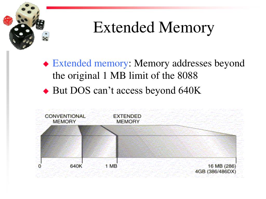 PPT Conventional Memory PowerPoint Presentation, free download ID