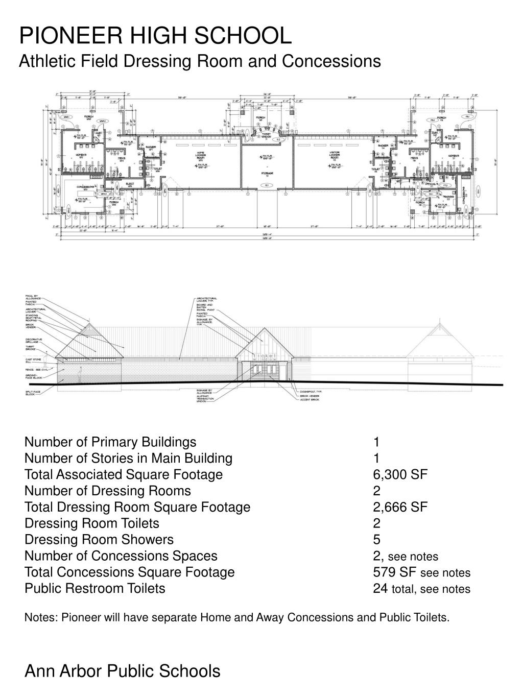 PPT Ann Arbor Public Schools PowerPoint Presentation, free download