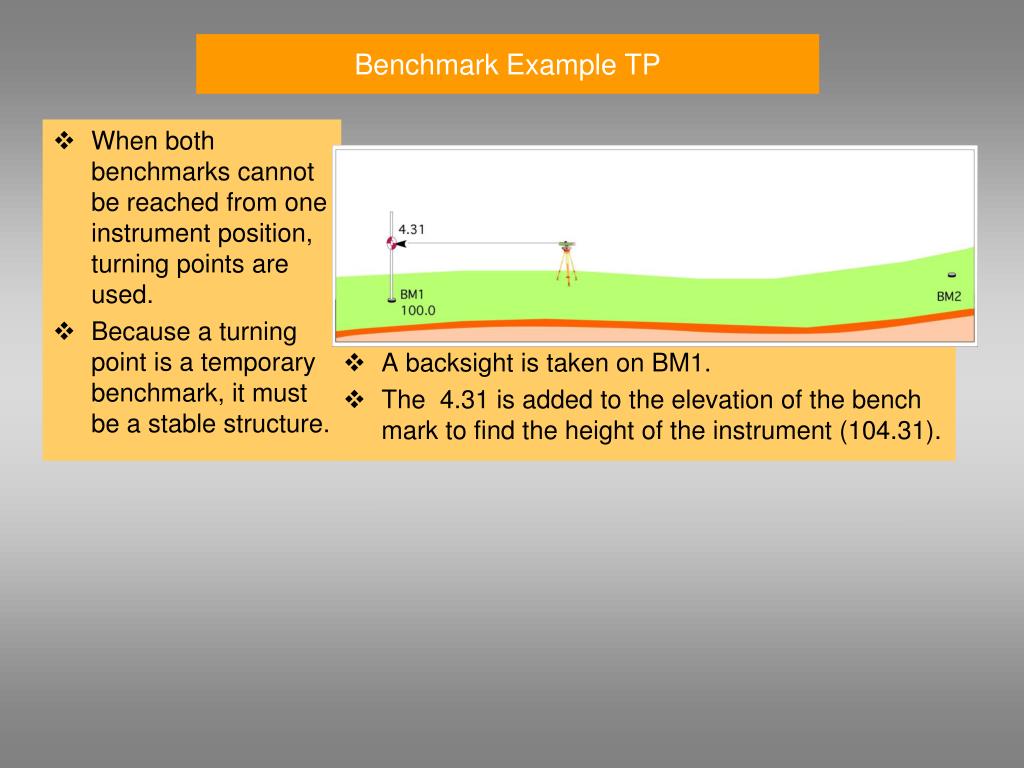 PPT Differential Leveling PowerPoint Presentation, free download ID