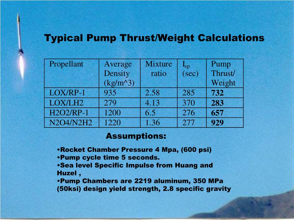PPT Pistonless Dual Chamber Rocket Fuel Pump PowerPoint Presentation