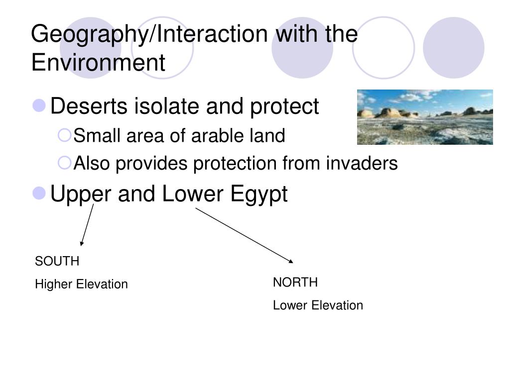 PPT Egypt PowerPoint Presentation, free download ID103733
