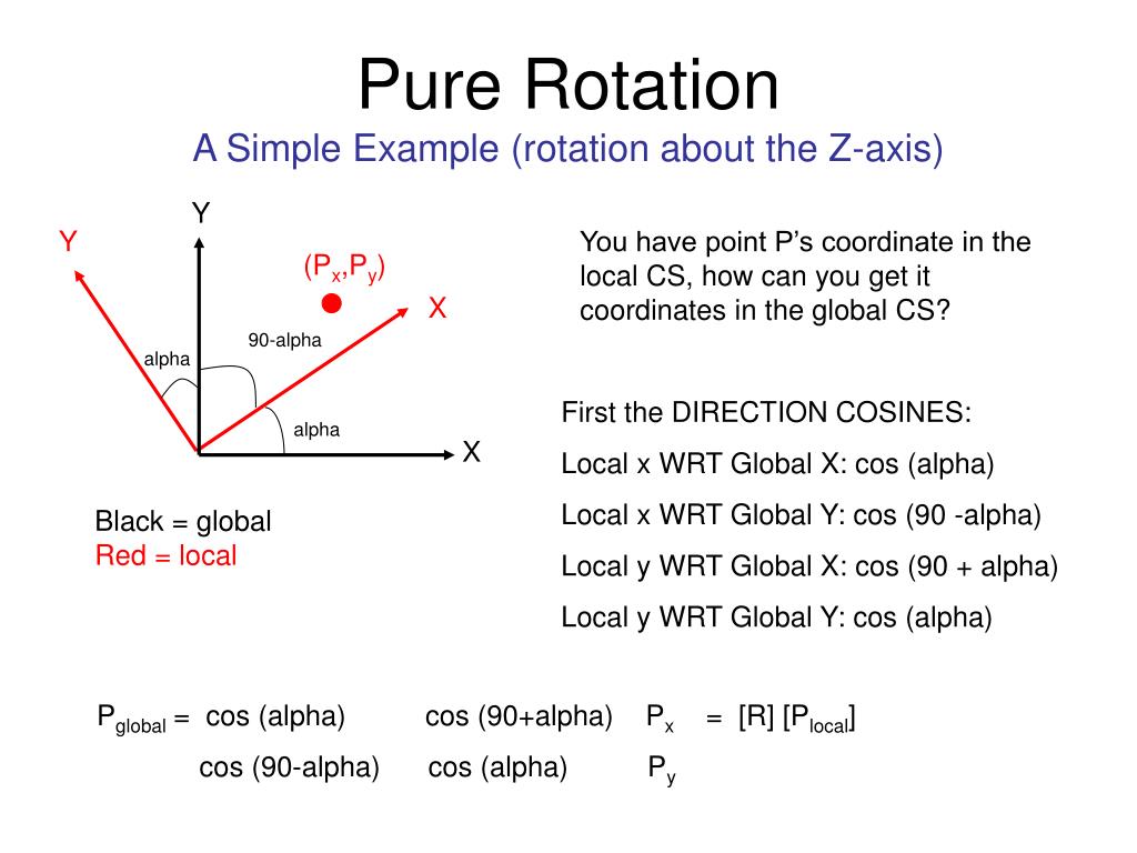 PPT Lecture 6 PowerPoint Presentation, free download ID1041452