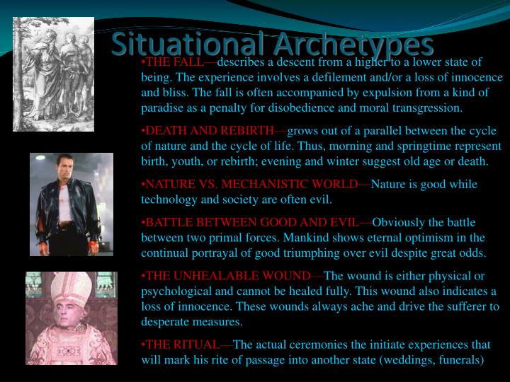 ️ Situational archetypes examples. The Eight Character Archetypes of