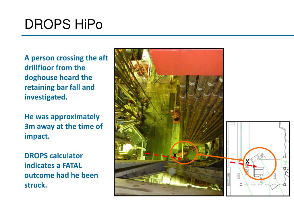 PPT Chain Hoist Failure on MPD Flow Line PowerPoint Presentation