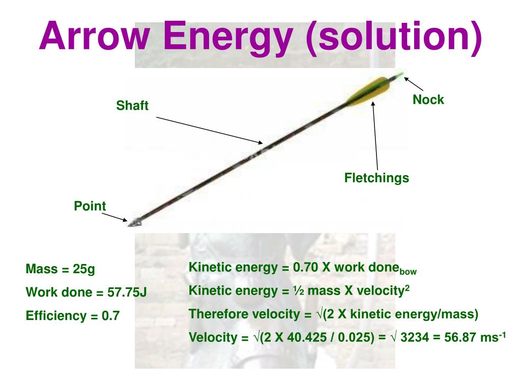 PPT The Physics of Archery (1) PowerPoint Presentation, free download