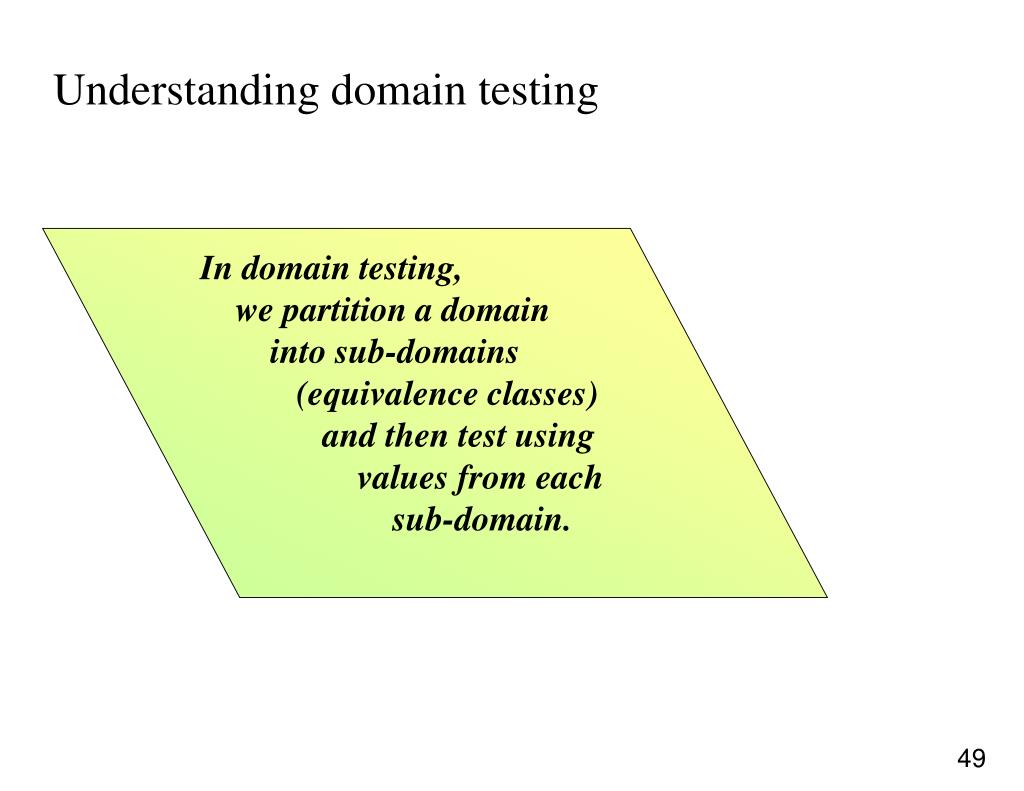PPT Black Box Software Testing Domain Testing PowerPoint Presentation